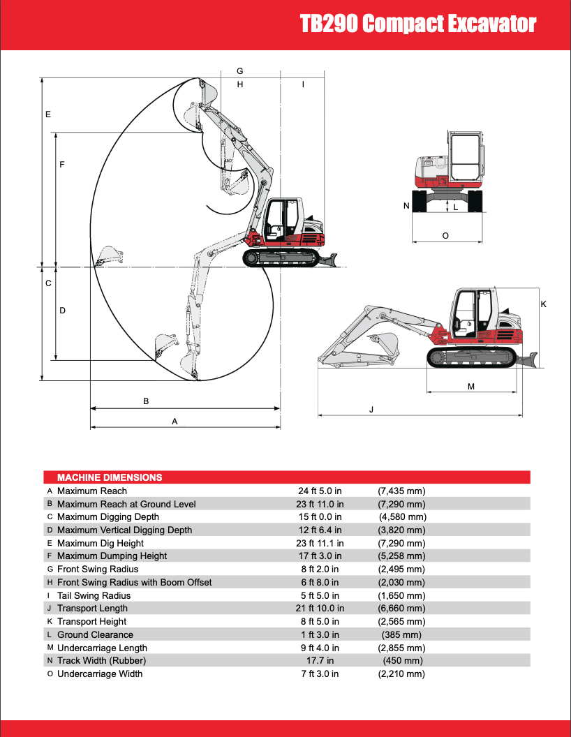 TB290 Excavator Specifications